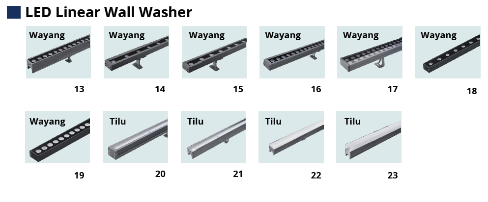 LED Linear Wall Washer